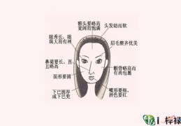 女人相法：女人克夫离异面相的看法