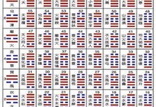 周易全书注解------晋卦