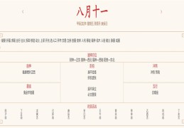 2024年9月13日每日五行穿衣指数解读搭配