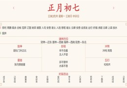 每日穿衣运势播报——2022年2月7日 农历正月初七【星期一】