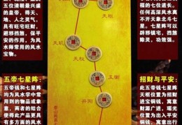 五帝钱的风水寓意，如何摆放