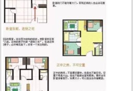 住宅大门正对客厅风水影响，如何化解