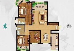 风水好的户型有哪些