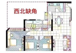 住宅西北方的风水禁忌