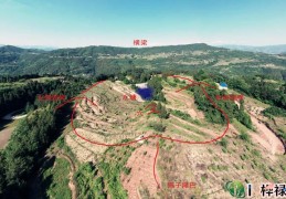 风水上的寻龙点穴秘传