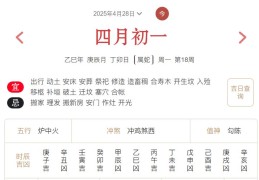 2025年4月28日每日五行穿衣指数解读搭配