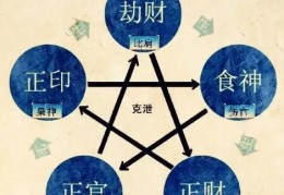 八字十神隔位作用吗