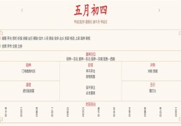 2024年6月9日每日五行穿衣指数解读搭配