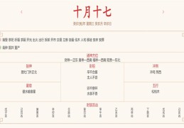 每日运势解读：2023年11月29日穿衣指数