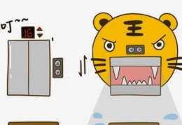 化虎口煞之风水布局