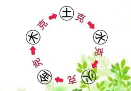 五行不流通运气不好怎么办