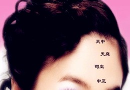 女人额头看运势好坏