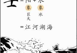 八字基础知识：十天干、壬水