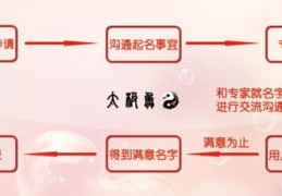 从格八字喜用神（喜用神从格）