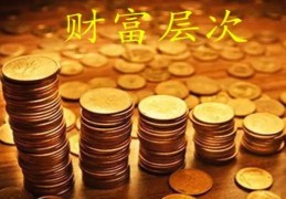 八字看财富断语技巧