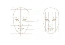 面相学中的五长五短