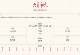 2024年7月14日每日五行穿衣指数解读搭配