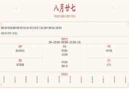 2024年9月29日每日五行穿衣指数解读搭配