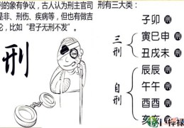 八字刑害与阴阳宅的关系