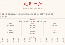 每日运势解读：2023年10月30日穿衣指数