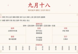 每日运势解读：2023年11月1日穿衣指数