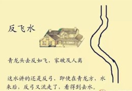 反弓煞的影响及化解