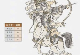 八字基础知识：马星是什么意思