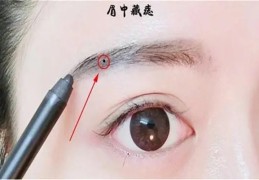 桃花运强的痣相