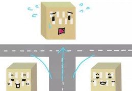 风水犯了路冲煞怎么样破解