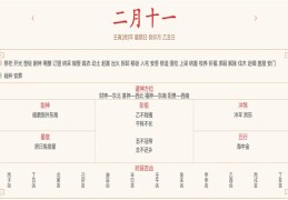 每日穿衣运势播报——2022年3月13日 农历二月初十一【星期日】