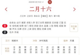 2025年3月15日每日五行穿衣指数解读搭配
