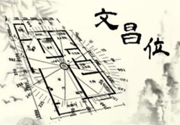 不利文昌学习的风水禁忌