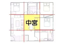 厕所位于中宫的风水特征