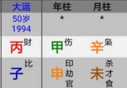 八字看财运、看破财年