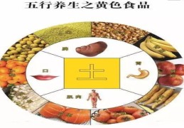 八字五行土弱要怎么办