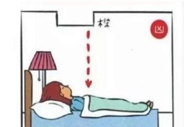 房屋卧室招财风水禁忌
