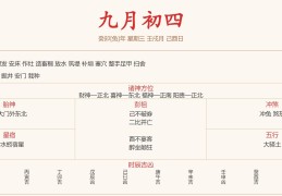 每日运势解读：2023年10月18日穿衣指数