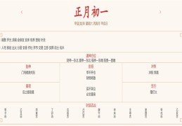 2024年2月10日每日五行穿衣指数解读搭配