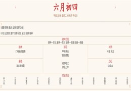 2024年7月9日每日五行穿衣指数解读搭配
