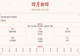 2024年5月11日每日五行穿衣指数解读搭配