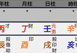 地支六害六破介绍