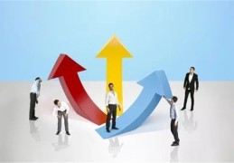 六爻测工作是否有前途