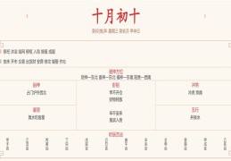 每日运势解读：2023年11月22日穿衣指数