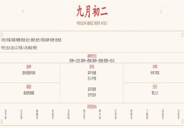 2024年10月4日每日五行穿衣指数解读搭配