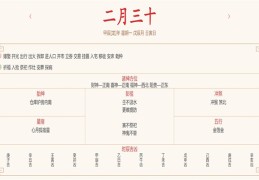 2024年4月8日每日五行穿衣指数解读搭配