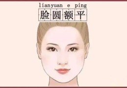 ​旺夫女人的面相特征