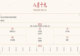 2024年9月21日每日五行穿衣指数解读搭配