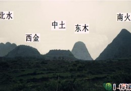 怎样从八字看阴阳宅