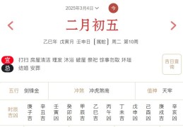 2025年3月4日每日五行穿衣指数解读搭配