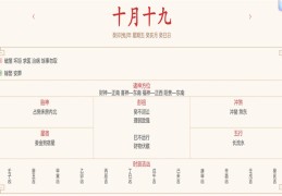 每日运势解读：2023年12月1日穿衣指数